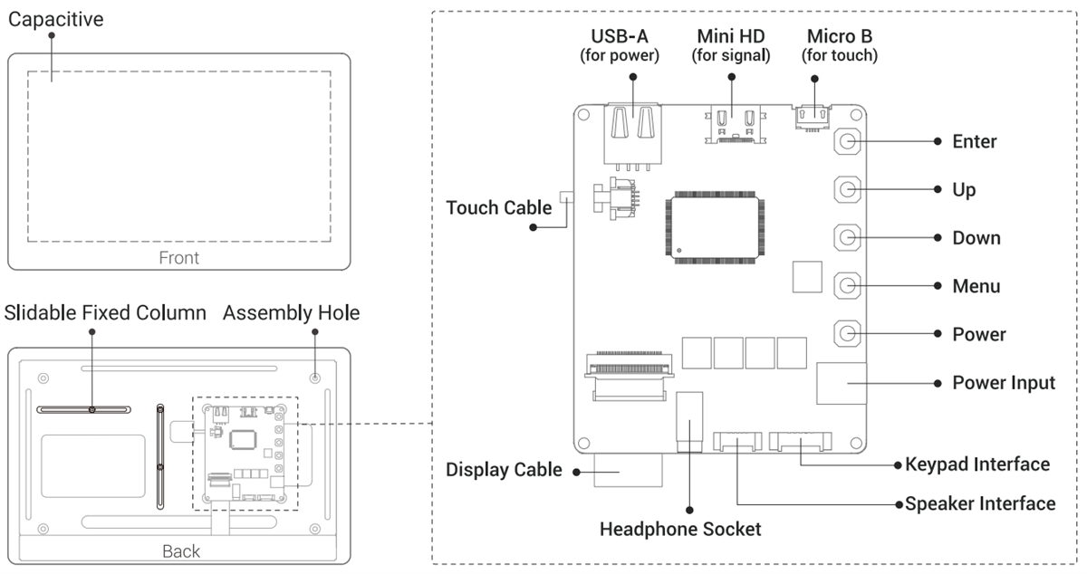 Mechanical Drawing - Elecrow CrowVision 11.6